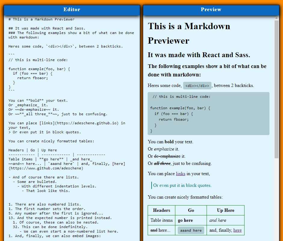 Markdown editor screenshot